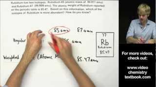 How to Calculate Atomic Mass Practice Problems [upl. by Nairred]