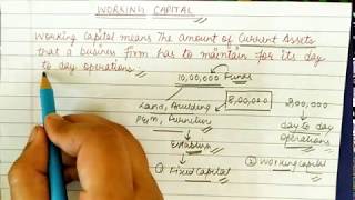 Working Capital  Meaning [upl. by Nesyla]