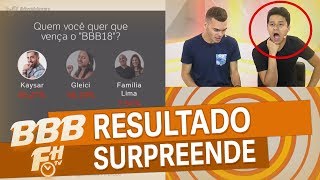 ✂️🔥💣ENQUETE aponta QUEM vai VENCER o BBB18 😲 RESULTADO SURPREENDE 😨 [upl. by Cirala]