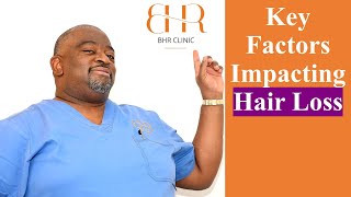 All you need to know about Hair Loss and a Successful Hair Transplant  Bisanga Hair Restoration [upl. by Berk]