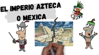 EL IMPERIO AZTECA  Resumen en 10 minutos [upl. by Allenrad210]