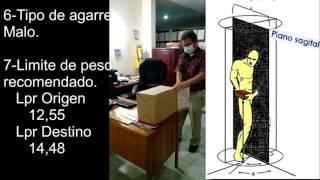 Aplicación Método NIOSH Ergonomia [upl. by Halsted]