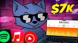 Earn 1000 Just by Listening To Music Make Money Online For Free  PART 2 [upl. by Aynwad647]