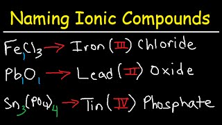 Naming Binary Ionic Compounds With Transition Metals amp Polyatomic Ions  Chemistry Nomenclature [upl. by Lori122]