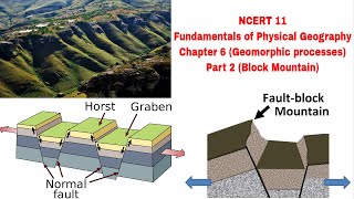 Fundamentals of Physical Geography NCERT class 11  Geomorphic processes UPSC  chapter 6  Part 2 [upl. by Lebanna36]