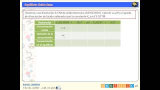 009 Problemas Equilibrio ÁcidoBase pH ácidos y bases débiles [upl. by Silverts64]