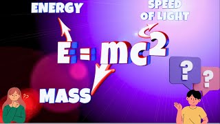 MassEnergy Equivalence [upl. by Anelrats]