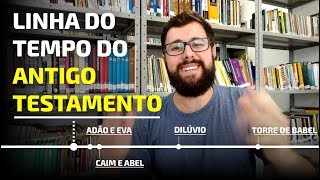 A Linha do Tempo do Antigo Testamento em 17 Minutos [upl. by Onit]