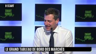 SMART BOURSE  Le grand tableau de bord des marchés [upl. by Aisatsanna]