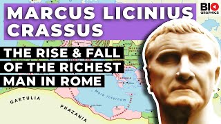 Marcus Licinius Crassus The Rise amp Fall of the Richest Man in Rome [upl. by Adnarom706]