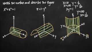 Sketching the quadric surface KristaKingMath [upl. by Akeinahs340]