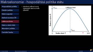 Makroekonomie 04 hospodářská politika státu [upl. by Zelma306]