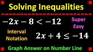 Solving Inequalities amp Graphing with Interval Notation [upl. by Adnuhser706]