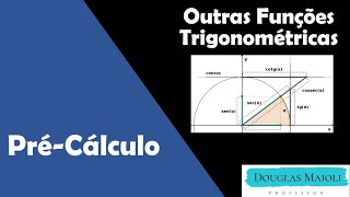 PréCálculo  Aula 25  Outras Funções Trigonométricas [upl. by Ellga]