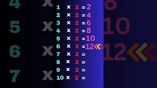 2 times table❤multiplication table 1 to 10💯How2read properly amp clearly😃multiplication tables easy [upl. by Ganley]