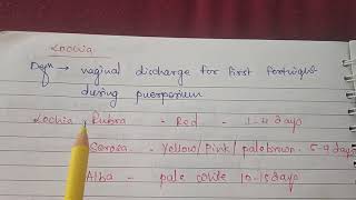 Normal puerperium for medicos Dr Neha [upl. by Woodhead]