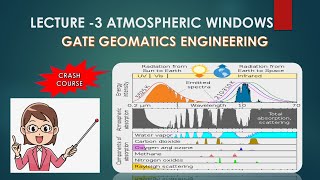 Lecture 3  ATMOSPHERIC WINDOWS GATE GEOMATICS ENGINEERING TUTORIAL  GATE GEOMATICS [upl. by Damalas553]