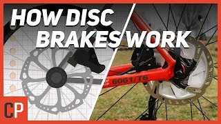 How Do Disc Brakes Actually Work [upl. by Ahteres]