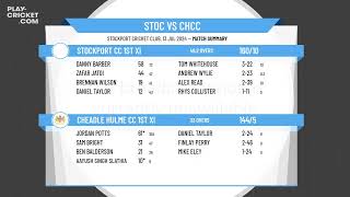 Stockport CC 1st XI v Cheadle Hulme CC 1st XI [upl. by Hna]