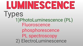 What is Luminescence and its types photoluminescenceElectroluminescence [upl. by Arraeis70]