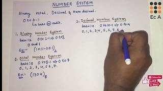 46 Number system  EC Academy [upl. by Unity]