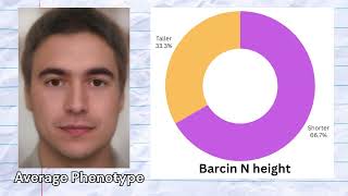 Genetics of Anatolian Neolithic Farmers Barcin [upl. by Nemraciram]