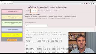 Tuto AFC sur R avec Factoshiny et FactoMineR [upl. by Anastos587]