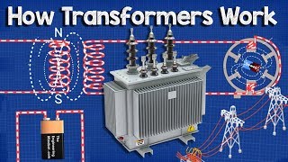 How does a Transformer work  Working Principle electrical engineering [upl. by Cooper]