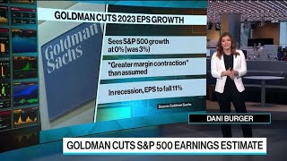 Goldman Lowers SampP 500 Earnings Estimates Until 2024 [upl. by Haerb]