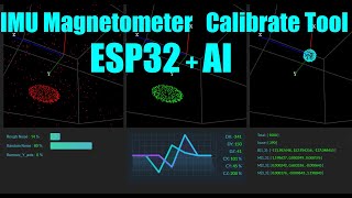 ESPrtk IMU MPU9250 Magnetometer Calibration with AI algorithm  ESP32 RTK [upl. by Gonzalo]