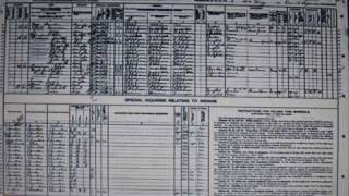 More About Census Records [upl. by Ahsikit]