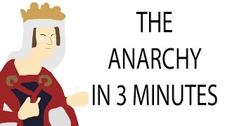 The Anarchy  3 Minute History [upl. by Sirrap]