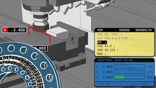 Position Basics CNC Training Series [upl. by Ylrebmic]