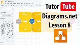 Diagramsnet Tutorial  Lesson 8  Insert Link and Horizontal Rule [upl. by Tesler]