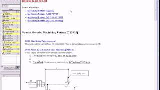 Citizen L20 Programming Demo [upl. by Phonsa]