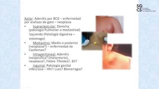 Prof Dr Moisés Jalil  Orientación diagnostica en Adenitis y Adenopatias [upl. by Ardna]