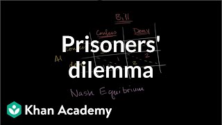 Prisoners dilemma and Nash equilibrium  Microeconomics  Khan Academy [upl. by Namrehs]