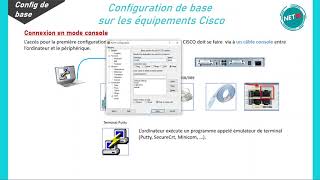 Commandes de base Cisco  accès à distance sur switch et routeur [upl. by Doig]