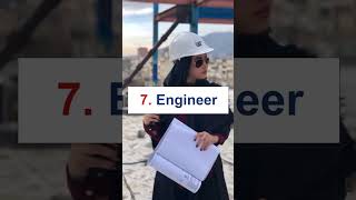 Top 10 Jobs that millionaires do  මිලියනපතියෙක් කරන රැකියා 10 motivation shorts pramuka [upl. by Niwde341]