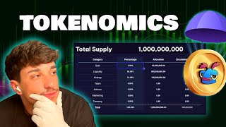 How to Design Tokenomics ✅  Tokenomics Calculator [upl. by Neerahs]