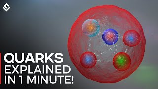 What Are Quarks Explained In 1 Minute [upl. by Imoian]