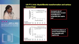 Why is Hydroxyurea First Line Therapy in the US for Essential Thrombocythemia [upl. by Drofnas224]