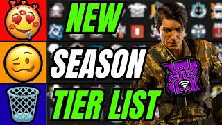 OPERATION SKOPOS TIER LIST  RAINBOW SIX SIEGE [upl. by Nerine]