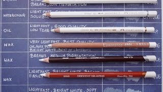 White Pencils Review  CARAN DACHE PRISMACOLOR FABER CASTELL DERWENT [upl. by Roshelle105]