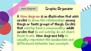 COMPARE AND CONTRAST USING VENN DIAGRAM AND SIGNALING WORDS OR TRANSITIONAL DEVICES [upl. by Atis]