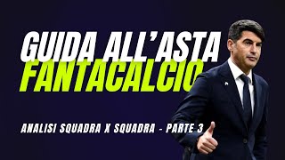 GUIDA COMPLETA ASTA FANTACALCIO 202425  Analisi Squadre Parte 3 [upl. by Atsocal]