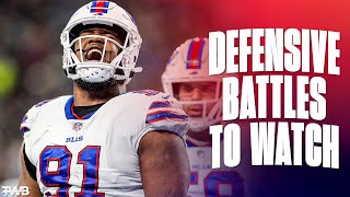 Top Defensive Position Battles to Watch in 2024 Buffalo Bills’ Training Camp [upl. by Eivi54]