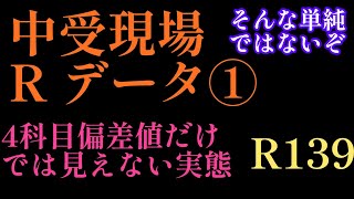 2023年R139！「Rの現場データ①4科目偏差値だけでは全く見えてこない！！」科目毎の偏差値の方が戦術的に使える！中学受験算数 四谷大塚 日能研 偏差値 早稲田アカデミー [upl. by Dumas]