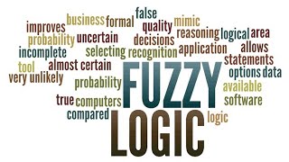 Fuzzy Logic Operations In Hindi [upl. by Preston]