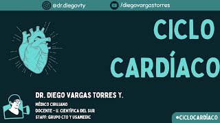 Ciclo Cardíaco y Ruidos Cardíacos  Fácil  Dr Diego VTY [upl. by Stefano]